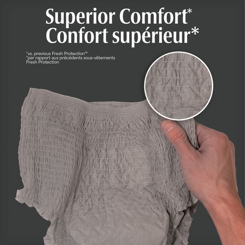 Depend Night Defense  Incontinence Underwear Men Overnight S/M 16 Count