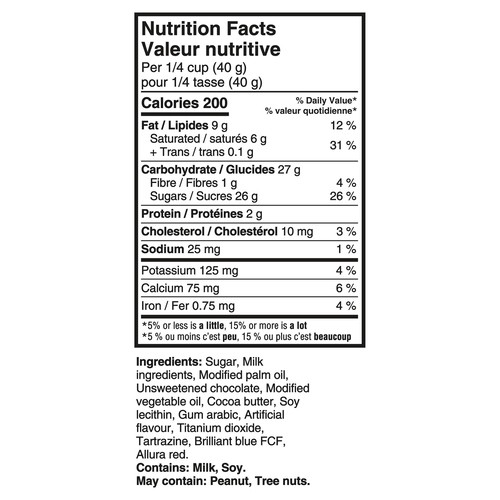 Cadbury Mini Eggs Chocolatey Candy Eggs Party Size Resealable Bag 700 g