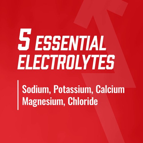 BioSteel Ready To Drink Sports Drink Mixed Berry 500 ml 