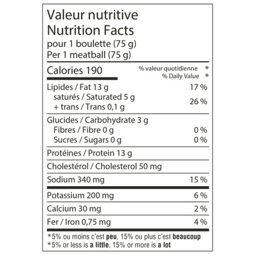 Furca Calabrese Meatballs 450 g