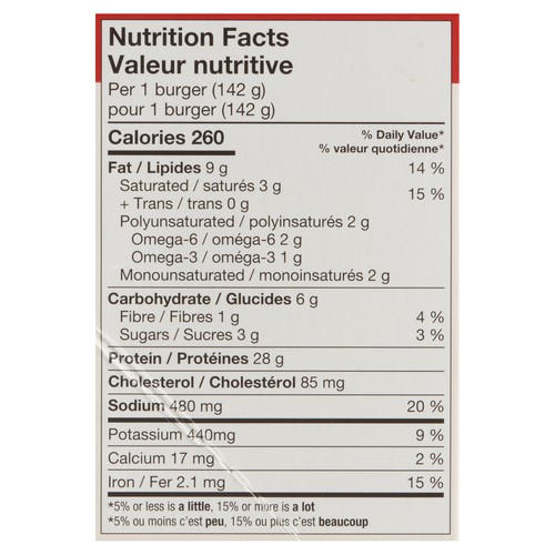 Hayter's Farm Frozen Turkey Burger Garlic 1.14 kg