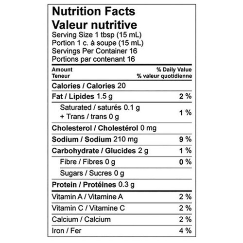 Sherni's Saha Caribbean Curry 250 ml