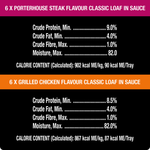 Cesar Wet Dog Food Classic Chicken Porterhouse Loaf In Sauce 12 x 100 g