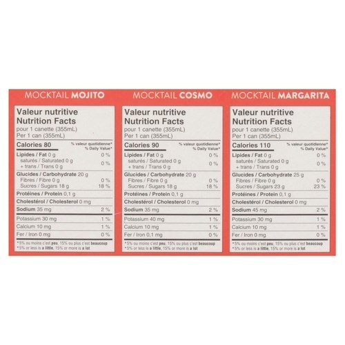 Cherry River Non Alcoholic Mocktail Mixology Collection 6 x 355 ml (cans)
