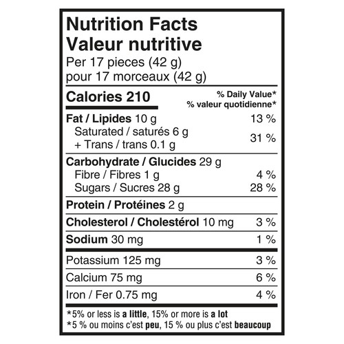 Cadbury Mini Eggs Chocolatey Candy 875 g
