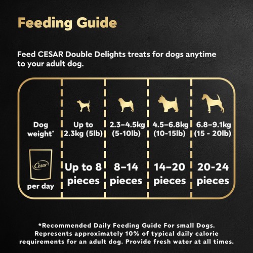 Cesar Double Delights Treats for Small Adult Dogs Chicken 150 g