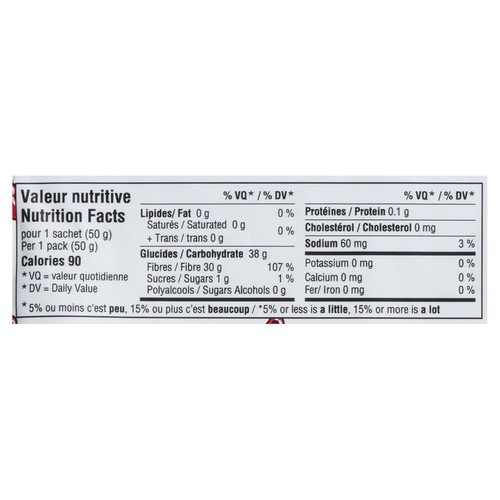 Jimmy Sevigny Go Gummy! Vitamins Gummies Raspberry 50 g
