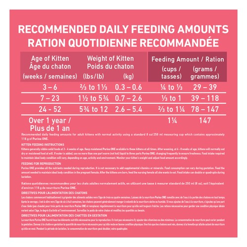Purina ONE +Plus Dry Kitten Food Healthy Kitten Chicken 1.8 kg