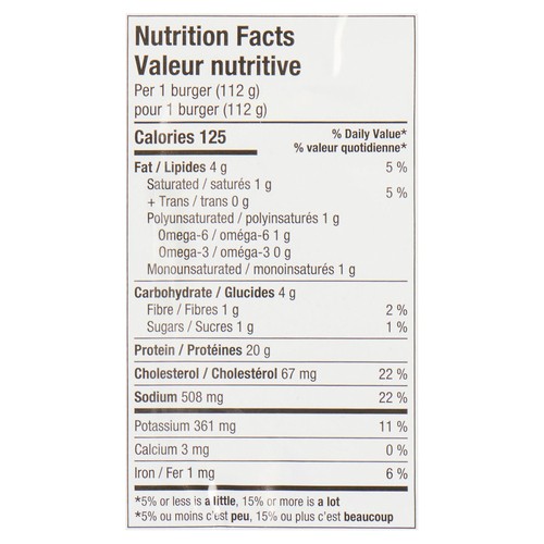 Hayter's Farm Turkey Burgers Buffalo 450 g