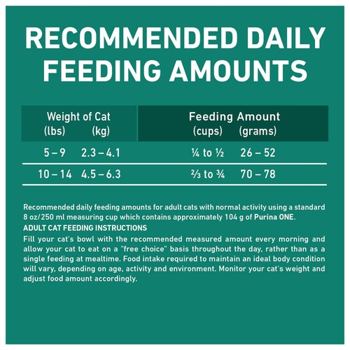 Purina ONE Dry Cat Food Allergen-Reducing Formula With Real Chicken 1.36 kg