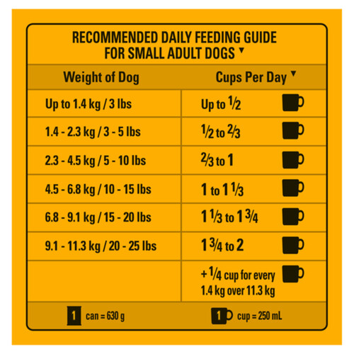Pedigree Dry Dog Food Small Dog+ Hearty Beef and Vegetable 2.8 kg