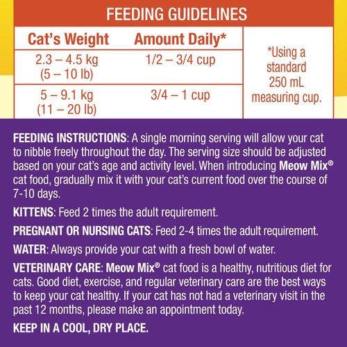Meow Mix Dry Cat Food Original Choice 1.42 kg 
