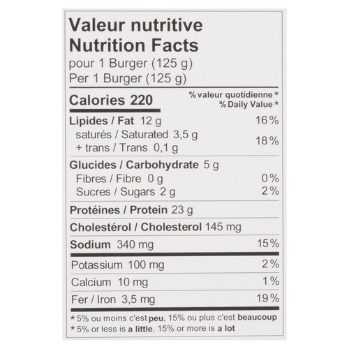 Brome Lake Frozen Duck Burgers Dijon Mustard And Honey 2 x 125 g 