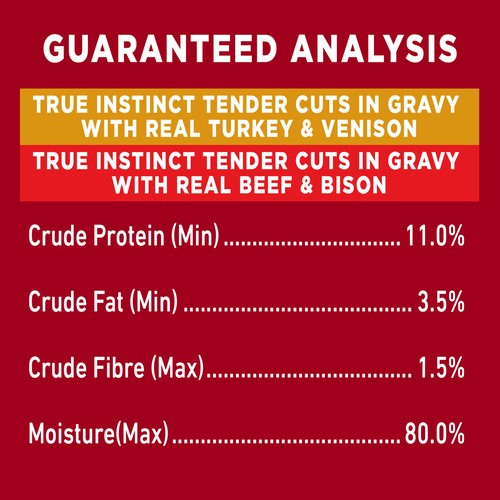 Purina ONE Wet Dog Food Tender Cuts in Gravy Variety Pack 6 x 368 g