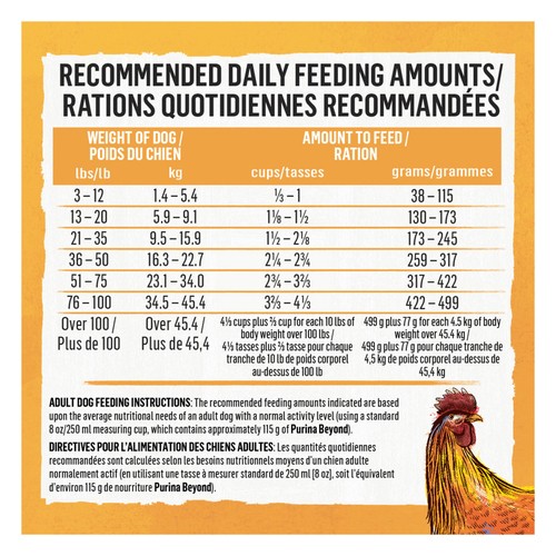 Beyond Simply Dry Dog Food Farm-Raised Chicken & Whole Barley Recipe 1.67 kg