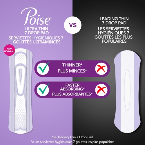Poise Ulta Thin Pads Light Absorbency Regular 28 Count