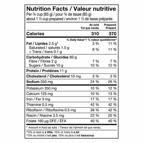 Kraft Dinner Sharp Cheddar 175 g