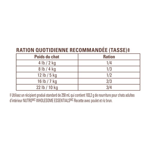 Nutro Dry Cat Food Indoor Cat Chicken & Brown Rice 2.27 kg