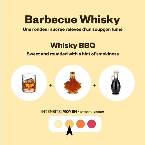 Ready-to-Cook Beef Skewer Marine Whisky BBQ