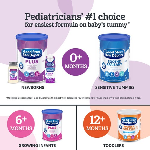Good Start Plus Baby Formula Concentrated Liquid 12 x 240 ml
