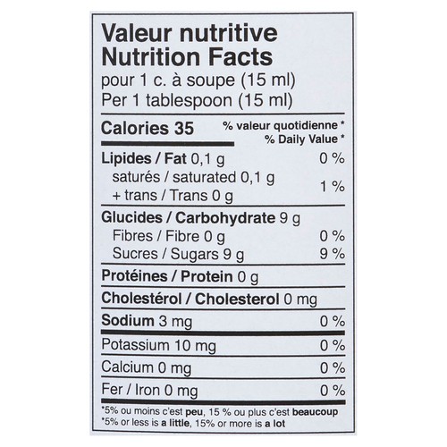 Confiture Des Bonnes Soeurs Spread Wild Blueberries 325 ml