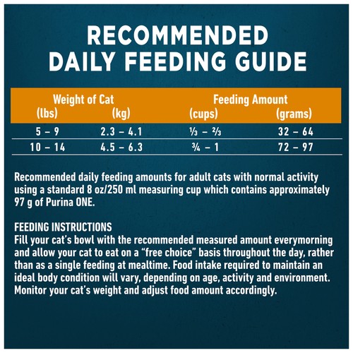 Purina ONE True Instinct Dry Cat Food Grain Free Chicken 1.45 kg