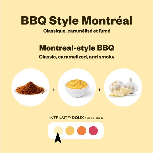 Ready-to-Cook Chicken Skewer Montreal BBQ