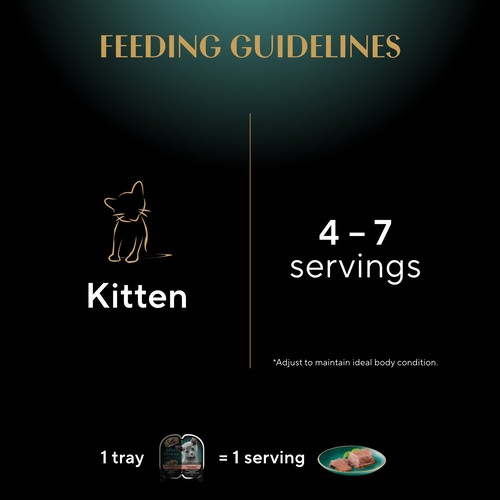 Sheba Perfect Portions Kitten Delicate Salmon Paté Wet Cat Food 75 g