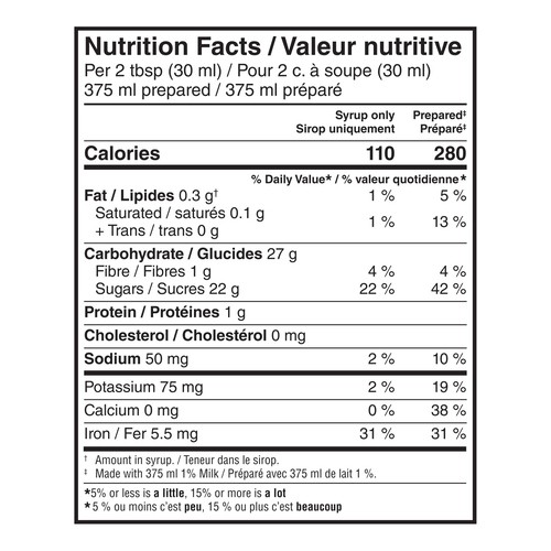 Nestlé Nesquik Syrup Chocolate 700 ml