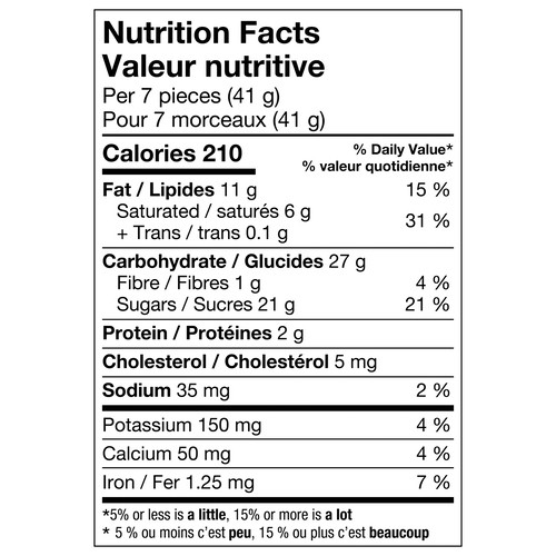 Kit Kat Minis Wafer Bars Milk Chocolate 380 g