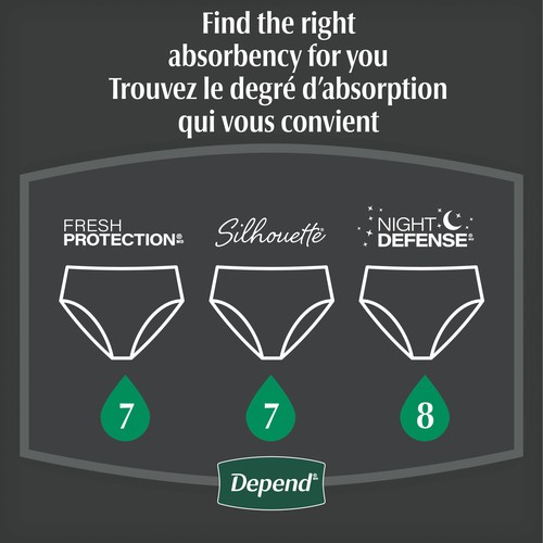 Depend Overnight Women's Underwear Medium 15 Count