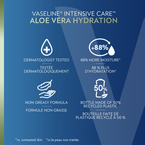 Vaseline Intensive Care Aloe Vera Hydration Body Lotion 295 ml