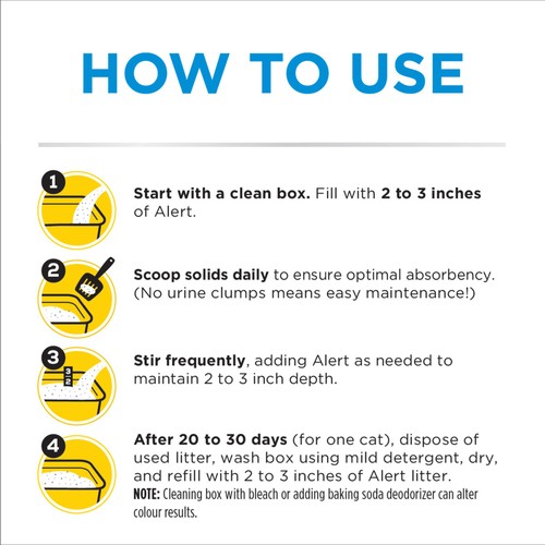 Tidy Cats Tidy Care Cat Litter Alert Multi-Cat 3.63 kg