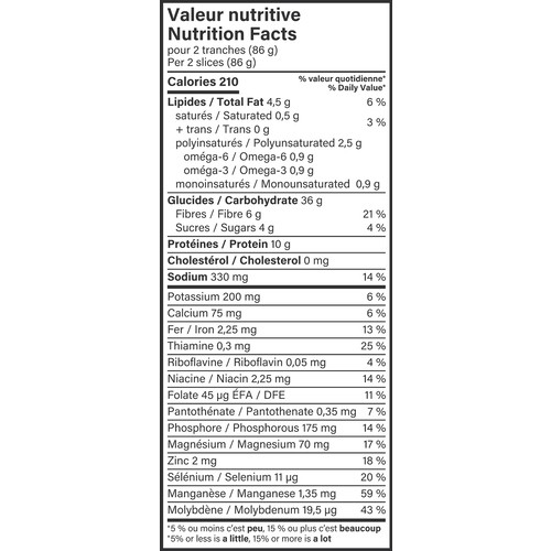 Bon Matin Plus Bread 22 Grains x Zinc 600 g
