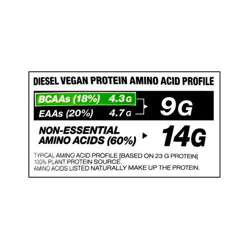 Perfect Sports Diesel Vegan Protein Chocolate Ice Cream 700 g