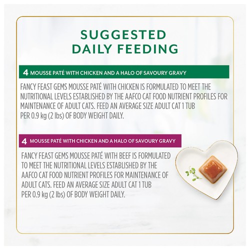 Fancy Feast Gems Wet Cat Food Chicken & Beef 16 x 57 g