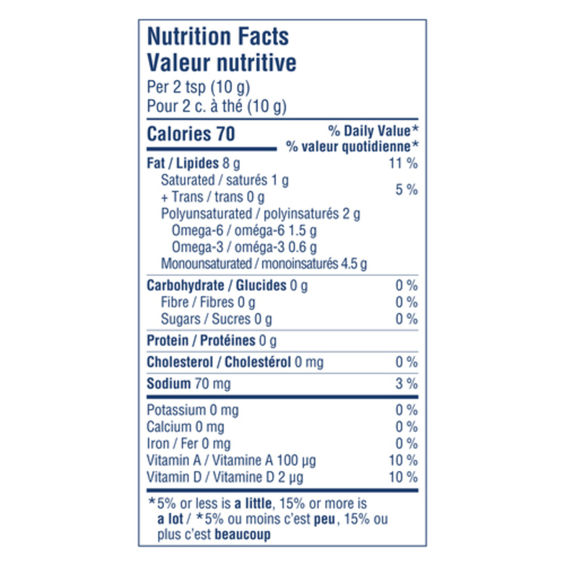 Becel Plant Based Margarine With Avocado Oil 850 g Voilà Online