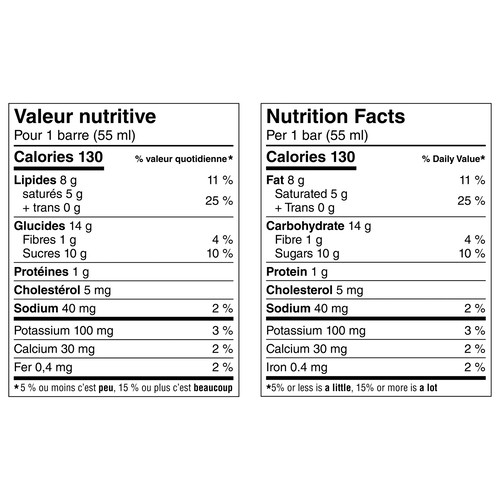 Kit Kat Frozen Dessert Bars Mini 6 x 55 ml