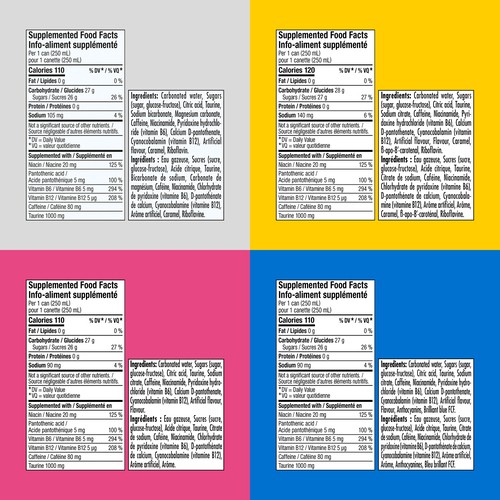 Red Bull Energy Drink Variety Pack 8 x 250 ml (cans)