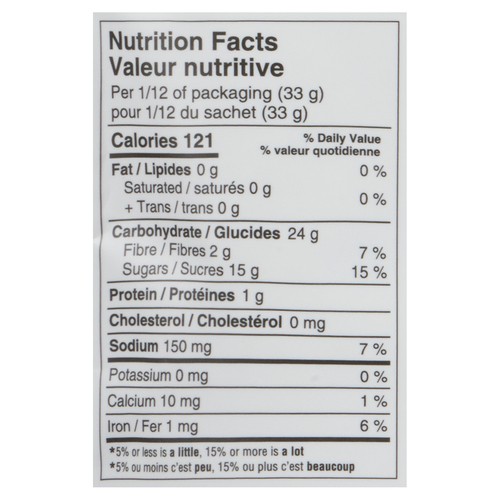 Lulubelle & Co Gluten-Free Muffin Mix Chocolate 400 g