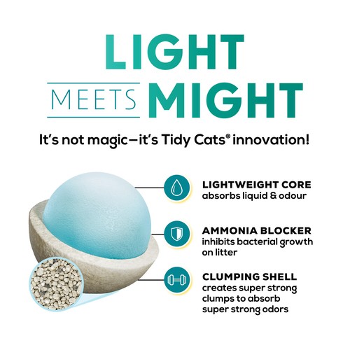 Tidy Cats Cat Litter LightWeight Free & Clean Unscented 2.72 kg