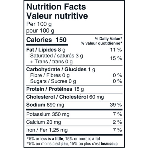Grimm's Fine Foods Ham Sausage Garlic 375 g