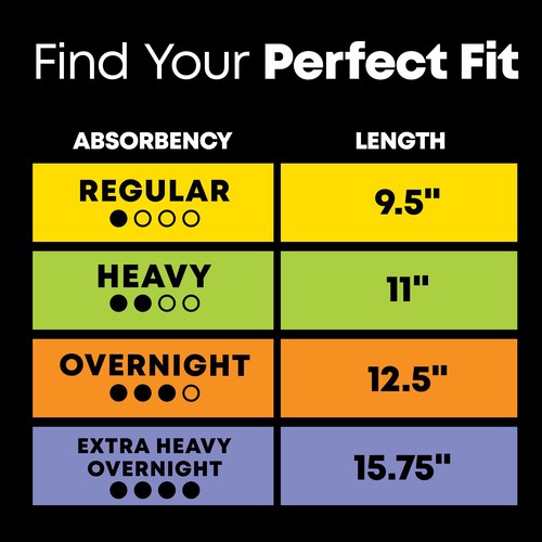 U by Kotex Balance Ultra Thin Pads Overnight With Wings 13 Count