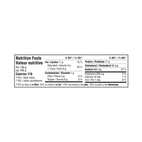 Capital Fine Meats Smoked Cottage Roll 1 kg