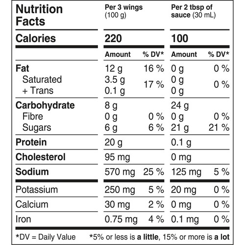Mina Halal Frozen Chicken Wings Honey Garlic 630 g