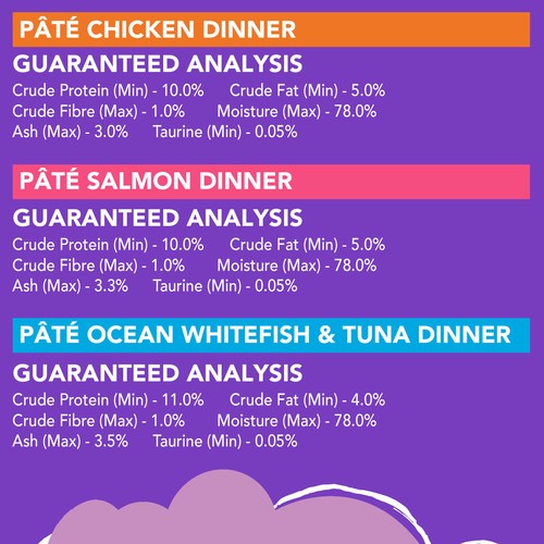 Friskies Wet Cat Food  Pâté Chicken & Seafood Variety Pack 12 x 156 g