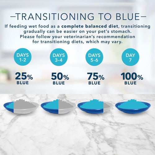 Blue Tastefuls Adult Wet Cat Food Flaked Tuna Chicken and Fish/Shrimp in Gravy 12 x 155 g