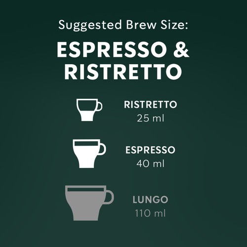 Starbucks Nespresso Coffee Pods Decaf Espresso Roast 10 Capsules 57 g