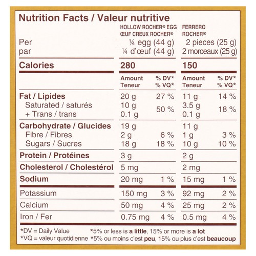Ferrero Canada Rocher Chocolate Hollow Egg 215 g