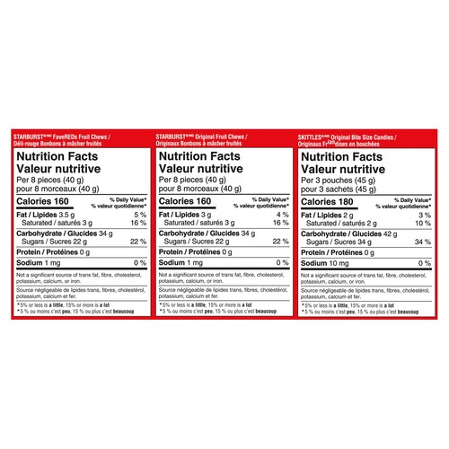 Mars Candy Fun Size Skittles Starbursts Assorted 554 g